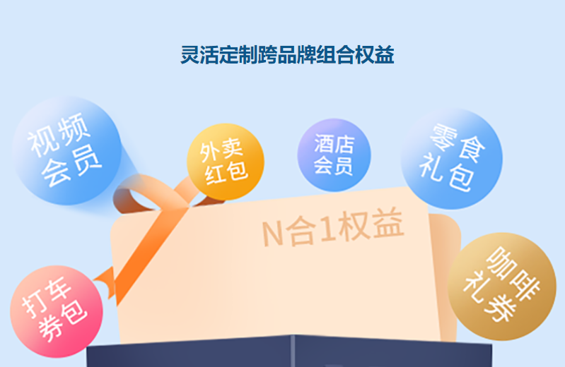 虚拟卡券批发商后台截图